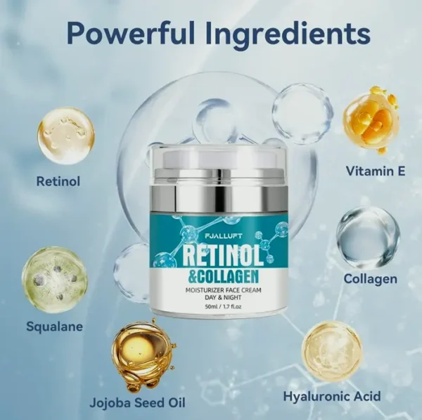 Advanced Retinol Cream - Reduces Wrinkles