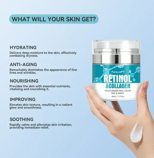 Advanced Retinol Cream - Reduces Wrinkles